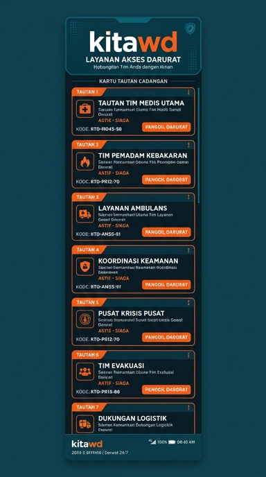 Link Alternatif Kitawd untuk Pengguna Android Indonesia